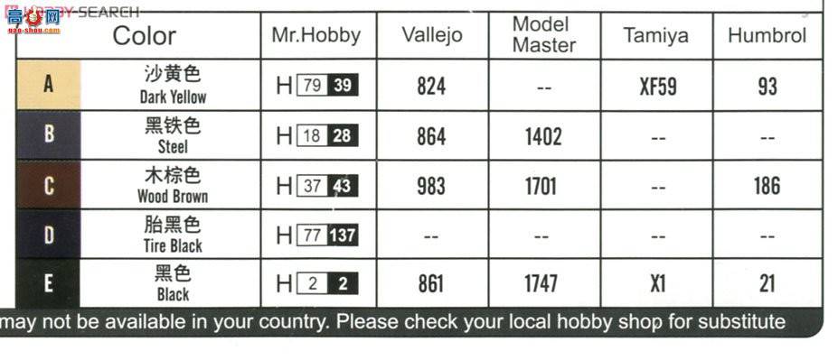 HobbyBoss  82447 Ӣ½ʿ̹˵