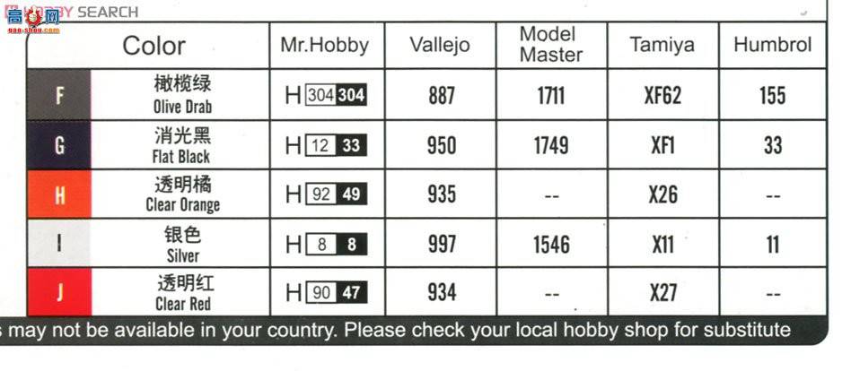 HobbyBoss  82447 Ӣ½ʿ̹˵