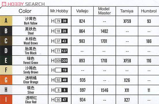 HobbyBoss  82448 ½ʿ110 Ӳ