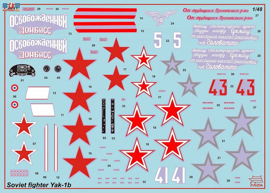  ս 4817 սYAK-1B
