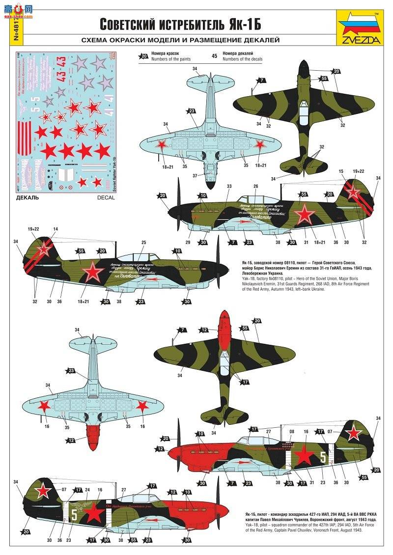  ս 4817 սYAK-1B