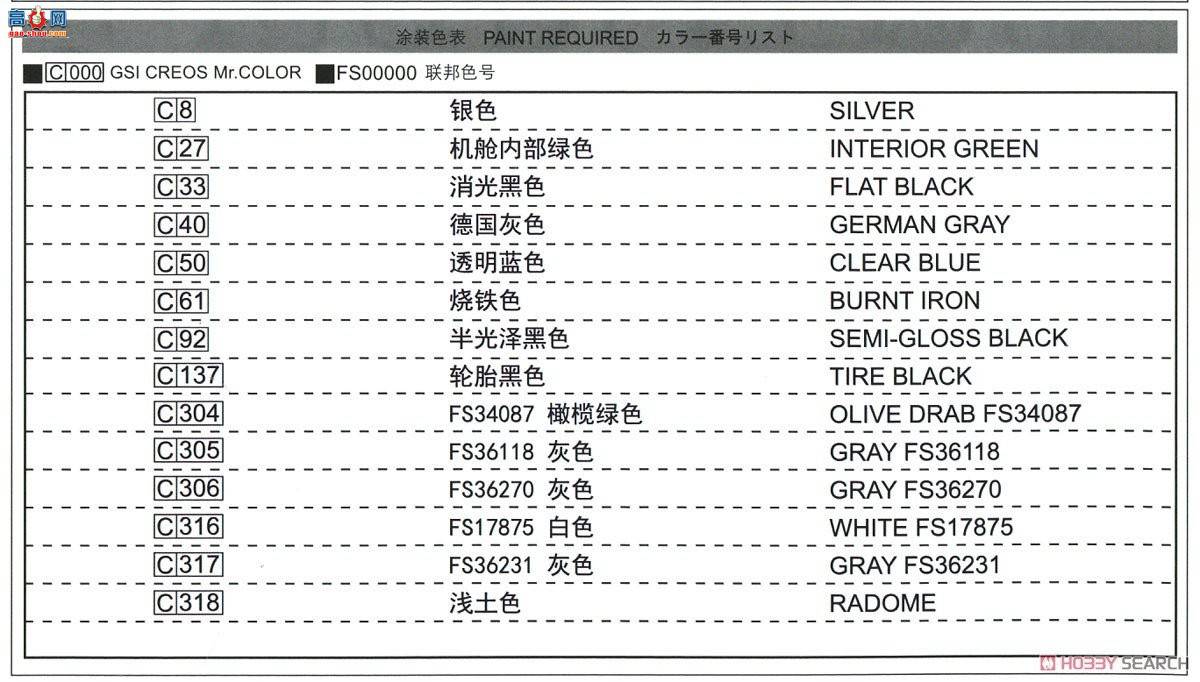  ը L1008 վ B-52H սԺը