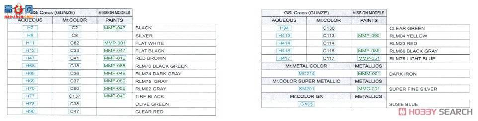 ţħ ս 84169 Bf109G-6/ASĩ