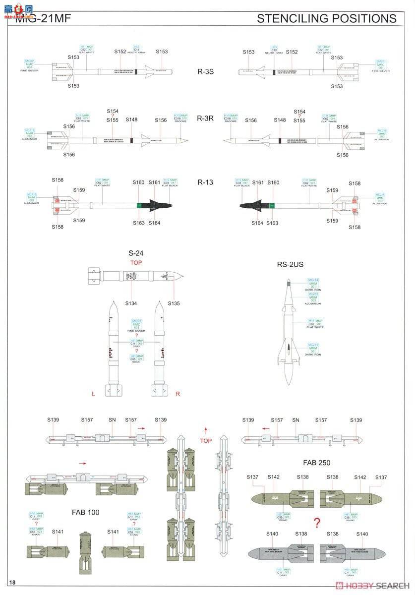 ţħ ս 84177 MiG-21MF ĩ