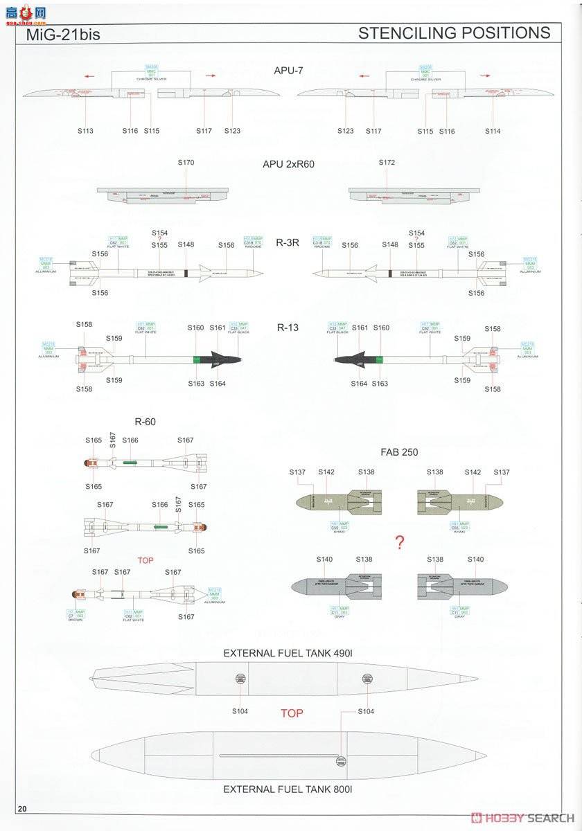 ţħ ս 84130 MiG-21bis ĩ