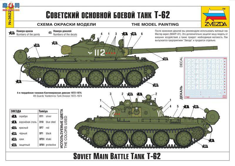  ̹ 3622 ս̹T-62