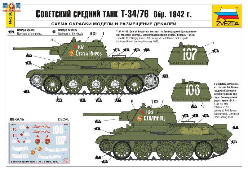 ���� ̹�� 3686 ��������̹��T-34/76 mod.1942��