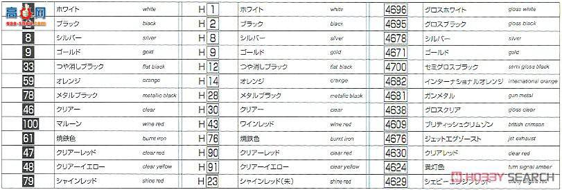NUNU  24008 BMW M6 GT3 2018 Ŵھ