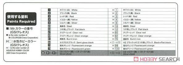 NUNU  24021 ˼ EF-9 1992 TI Circuit Aida Gr.A 300