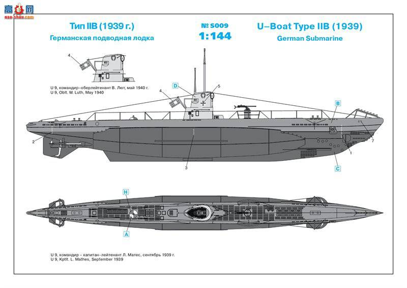 ICM S009 ¹Ǳͧ U-Boat IIB ͣ1939 ꣩