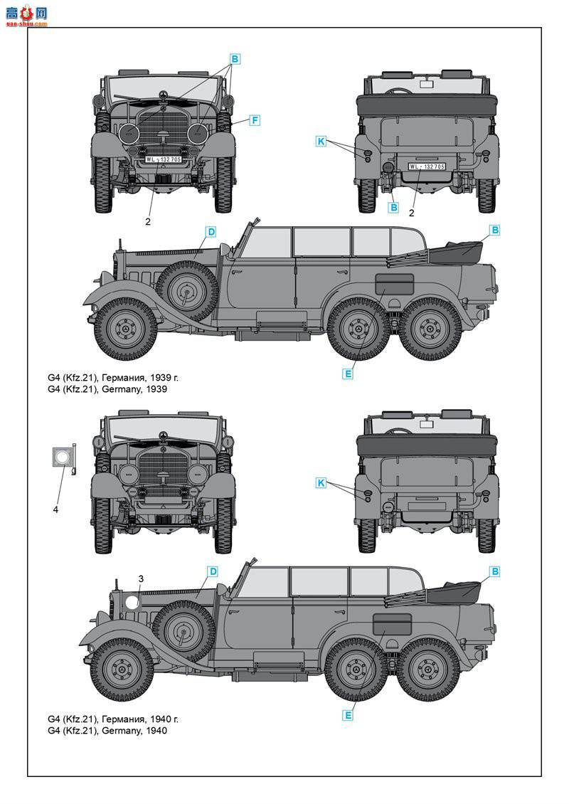 ICM 35538 ս¹ְԱTyp G4 (Kfz.21)