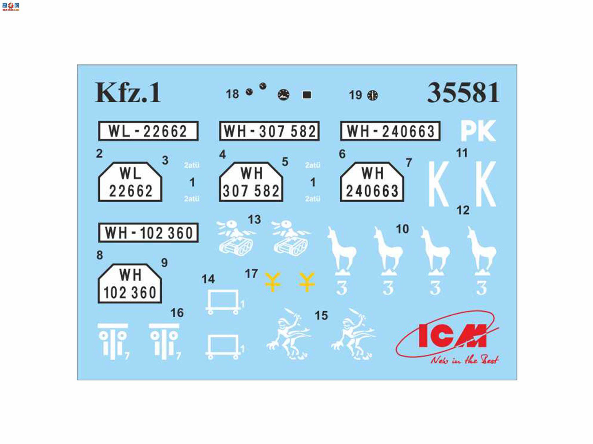 ICM 35581 le.gl.Einheits-PKW Kfz.1 ս¹Ա(ģ)