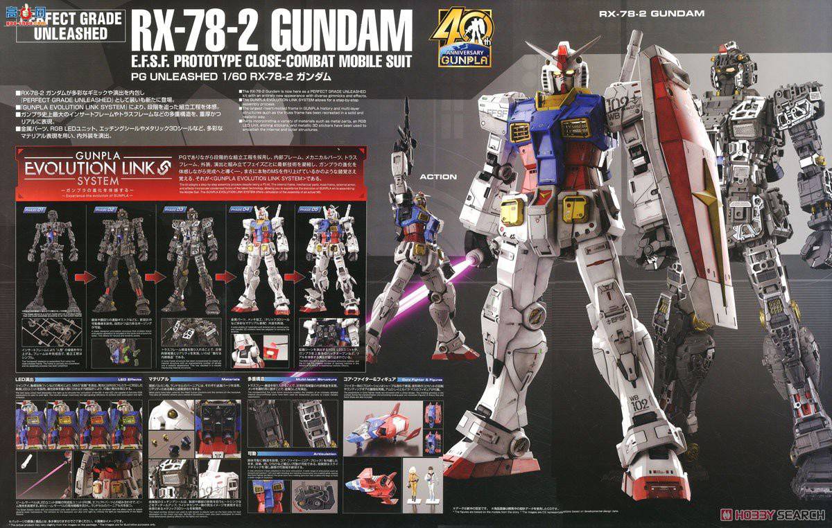  ߴ PG20 2530615 UNLEASHED RX-78-2ߴ