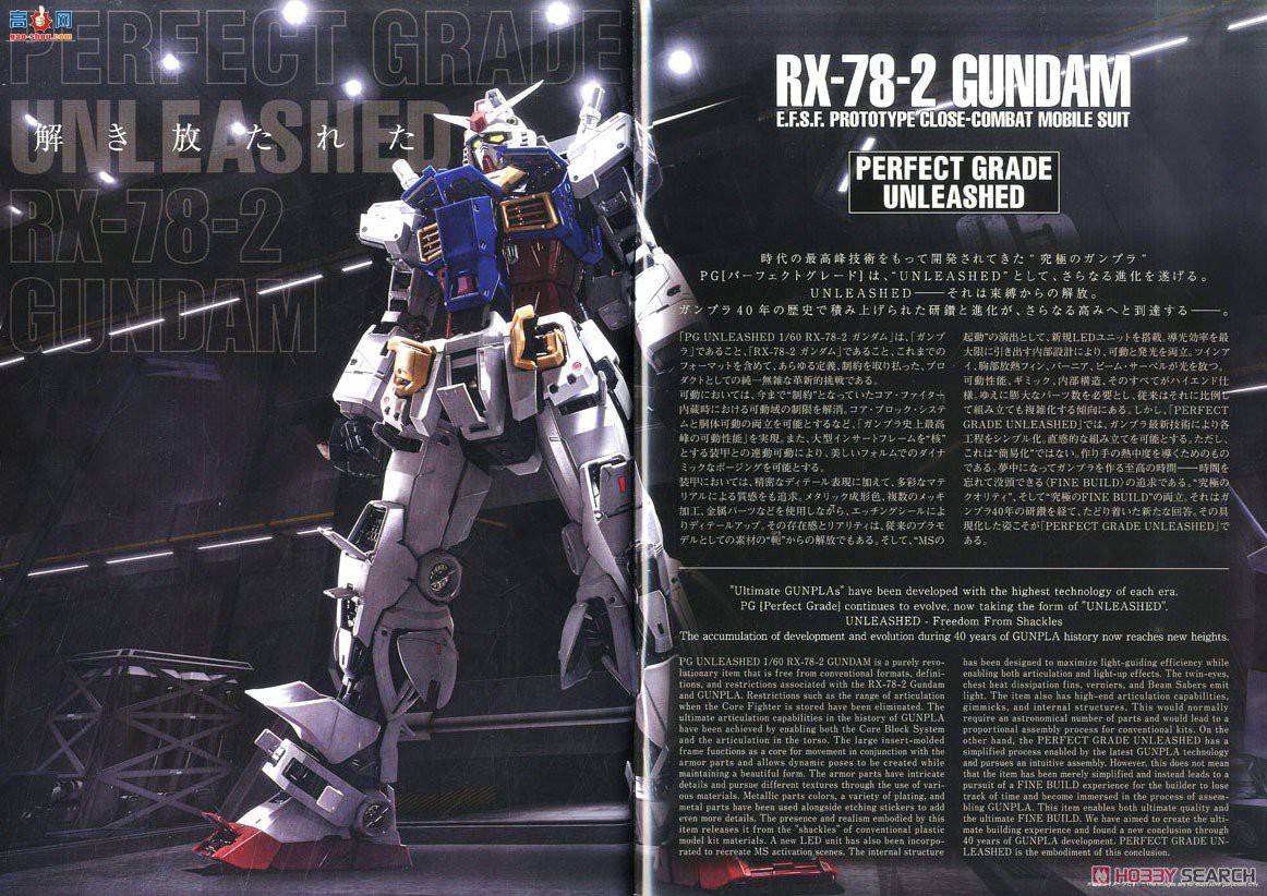  ߴ PG20 2530615 UNLEASHED RX-78-2ߴ