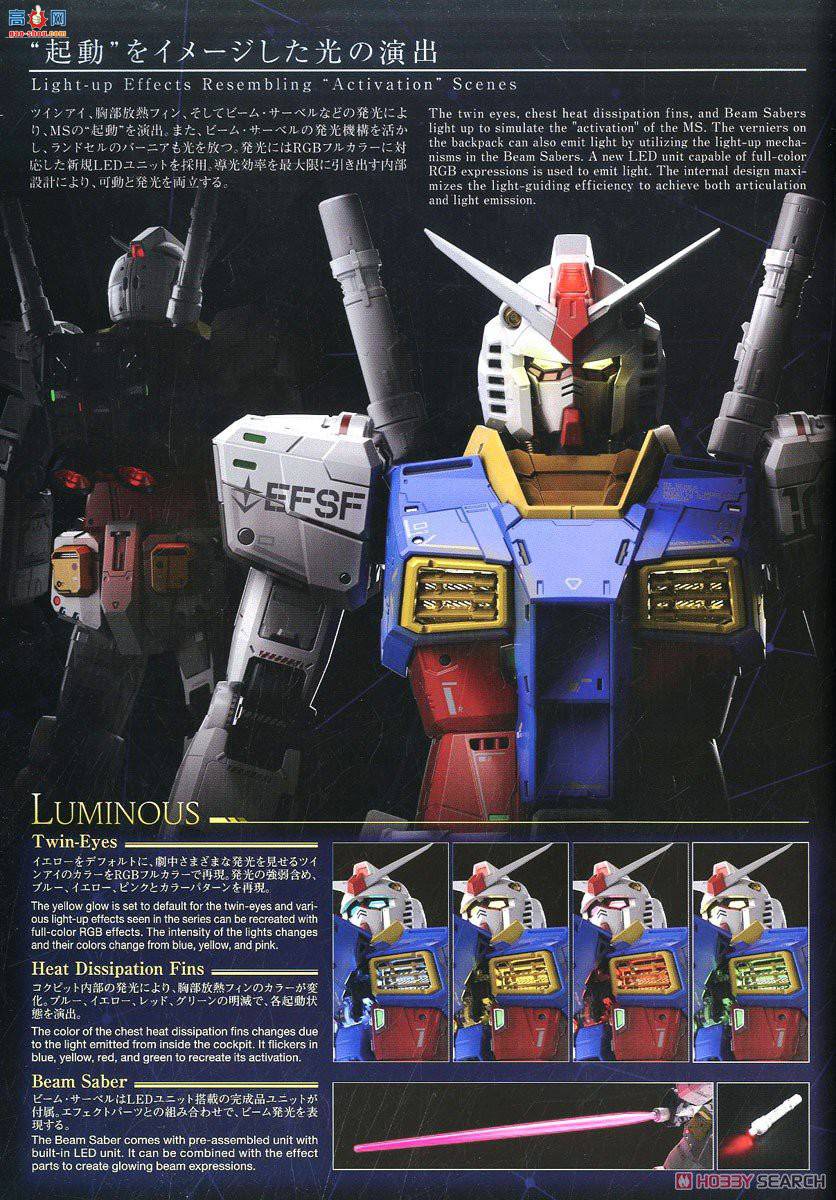  ߴ PG20 2530615 UNLEASHED RX-78-2ߴ