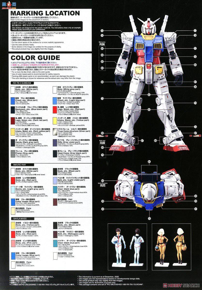  ߴ PG20 2530615 UNLEASHED RX-78-2ߴ