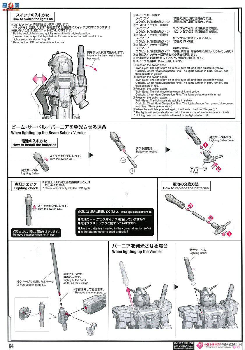  ߴ PG20 2530615 UNLEASHED RX-78-2ߴ