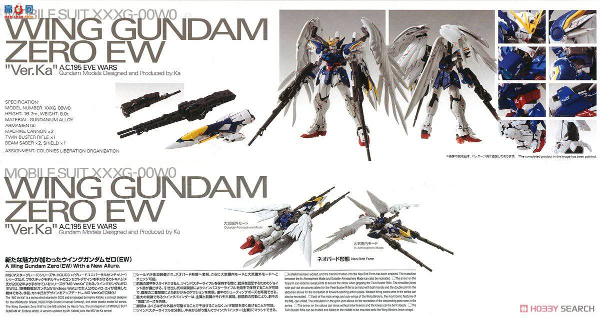  ߴ MG213 2516450 ʽߴEW Ver.Ka