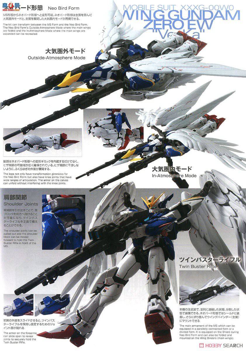  ߴ MG213 2516450 ʽߴEW Ver.Ka