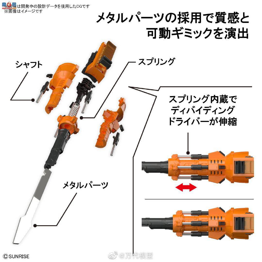 ƷRG GaoGaiGar &amp; HG ߴ