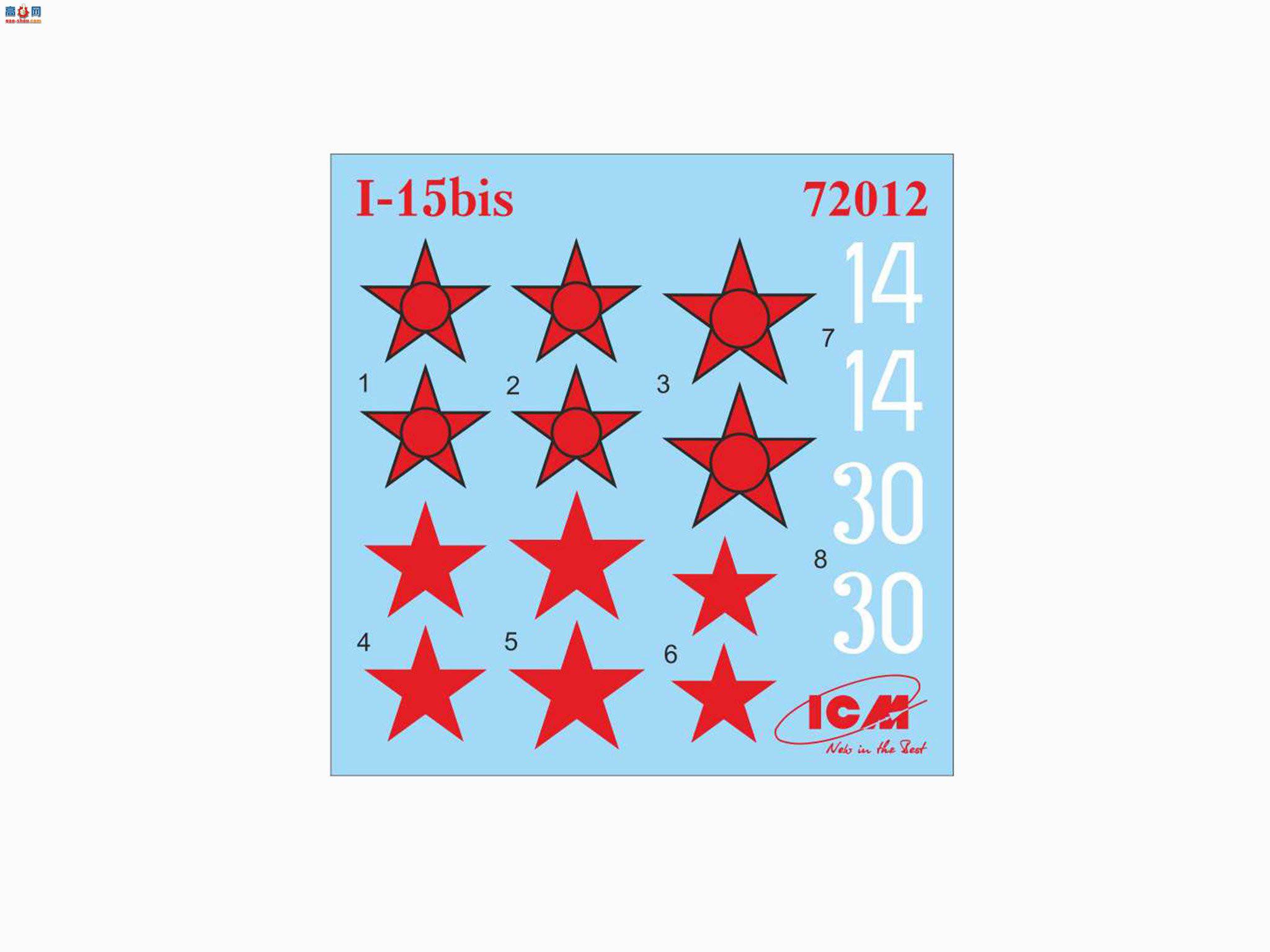 ICM 72012 ս˫ս I-15 bis