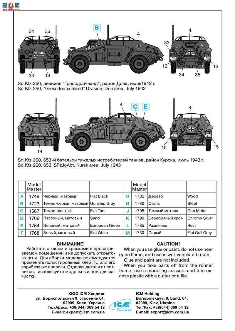 ICM ս 72431 ¹ߵͨѶ Sd.Kfz.260