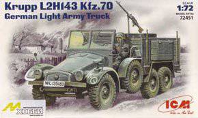 ICM  72451 ¹; ² L2H143 Kfz.70