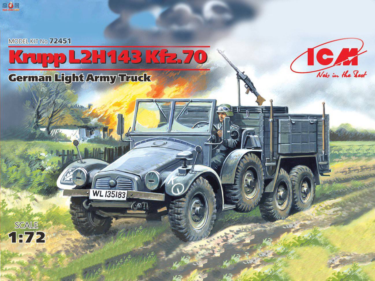 ICM  72451 ¹; ² L2H143 Kfz.70