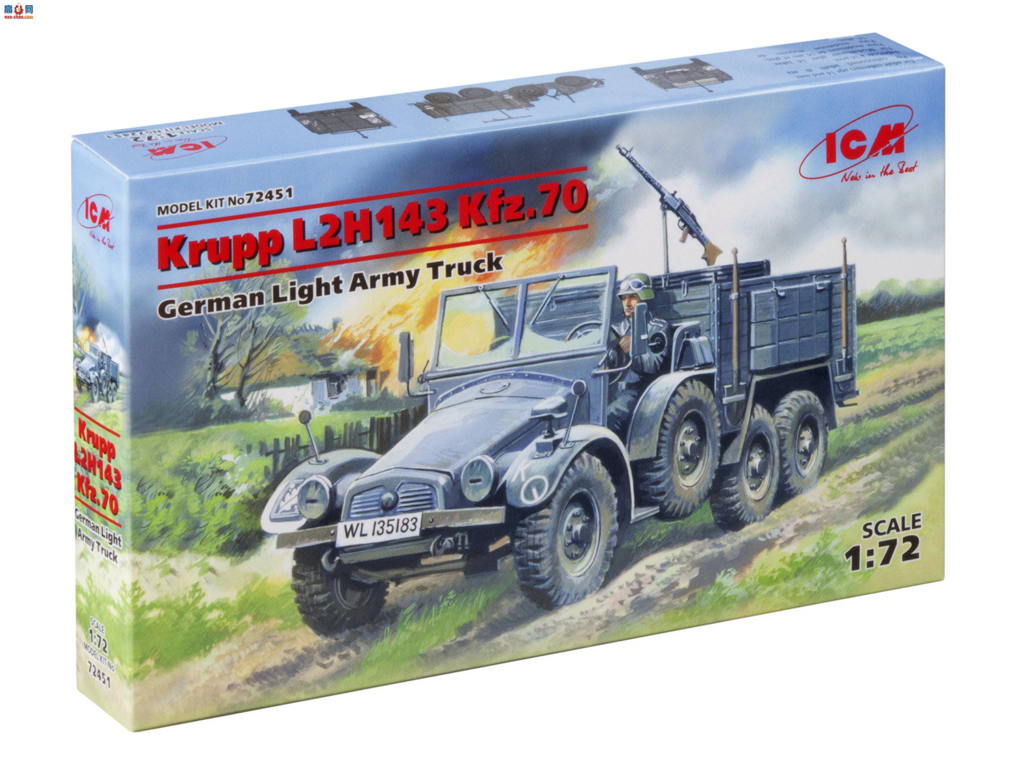 ICM  72451 ¹; ² L2H143 Kfz.70