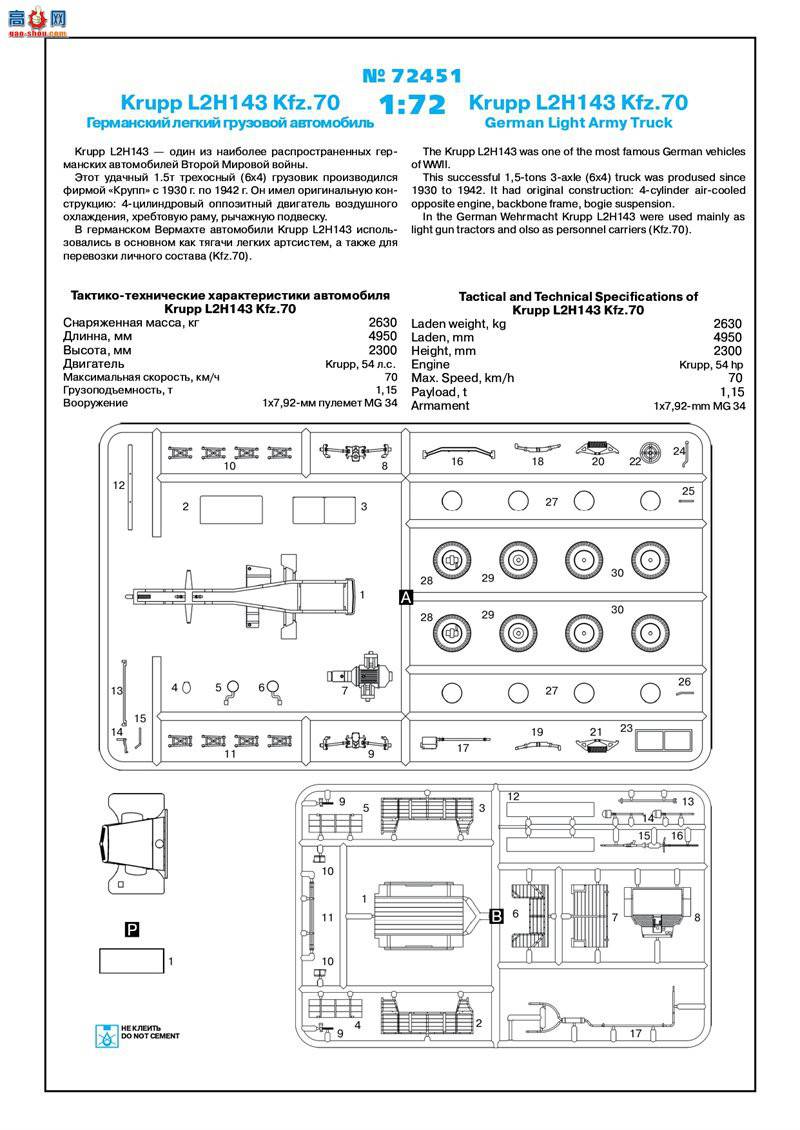 ICM  72451 ¹; ² L2H143 Kfz.70