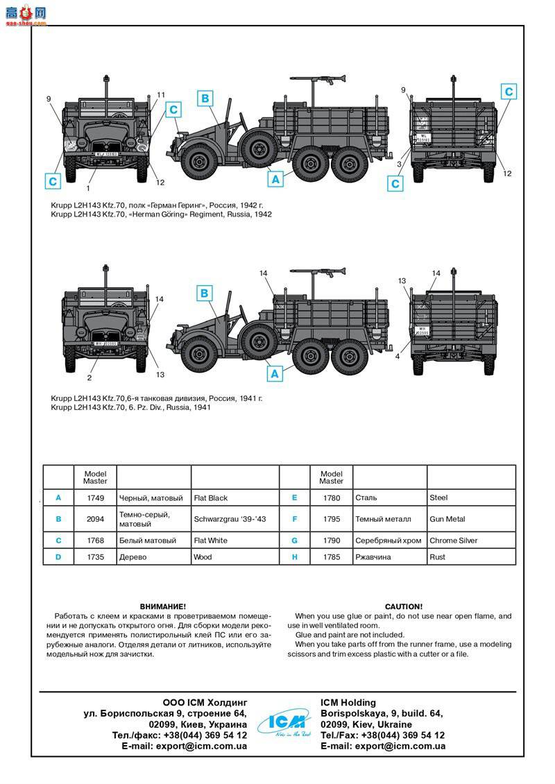 ICM  72451 ¹; ² L2H143 Kfz.70