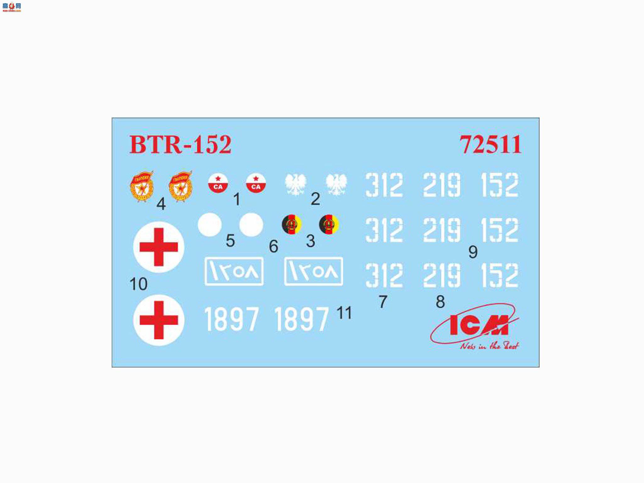 ICM ���� 72521 װ���˱��� BTR-152K