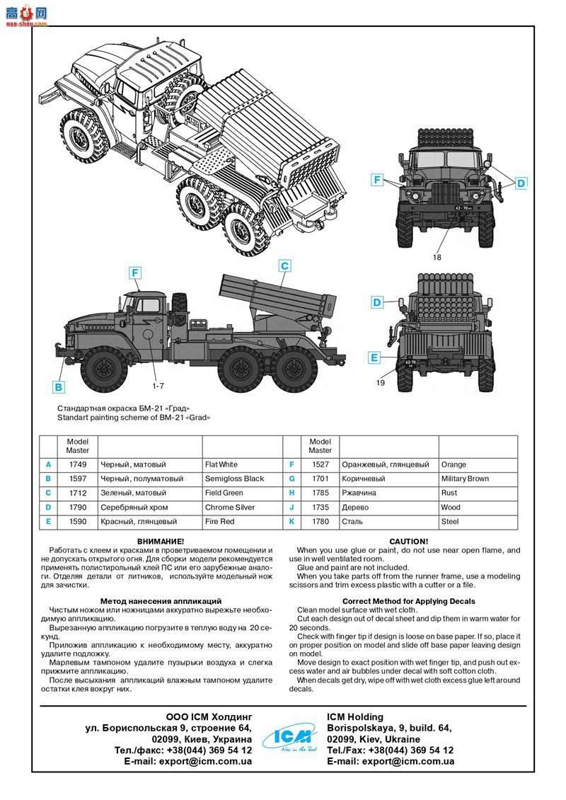 ICM 72714 ෢ϵͳ BM-21ҵ