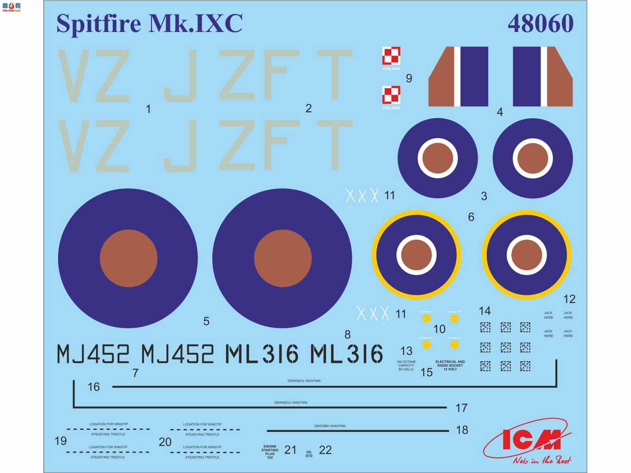 ICM ս 48060 սӢս  Mk.IXC ơ͡