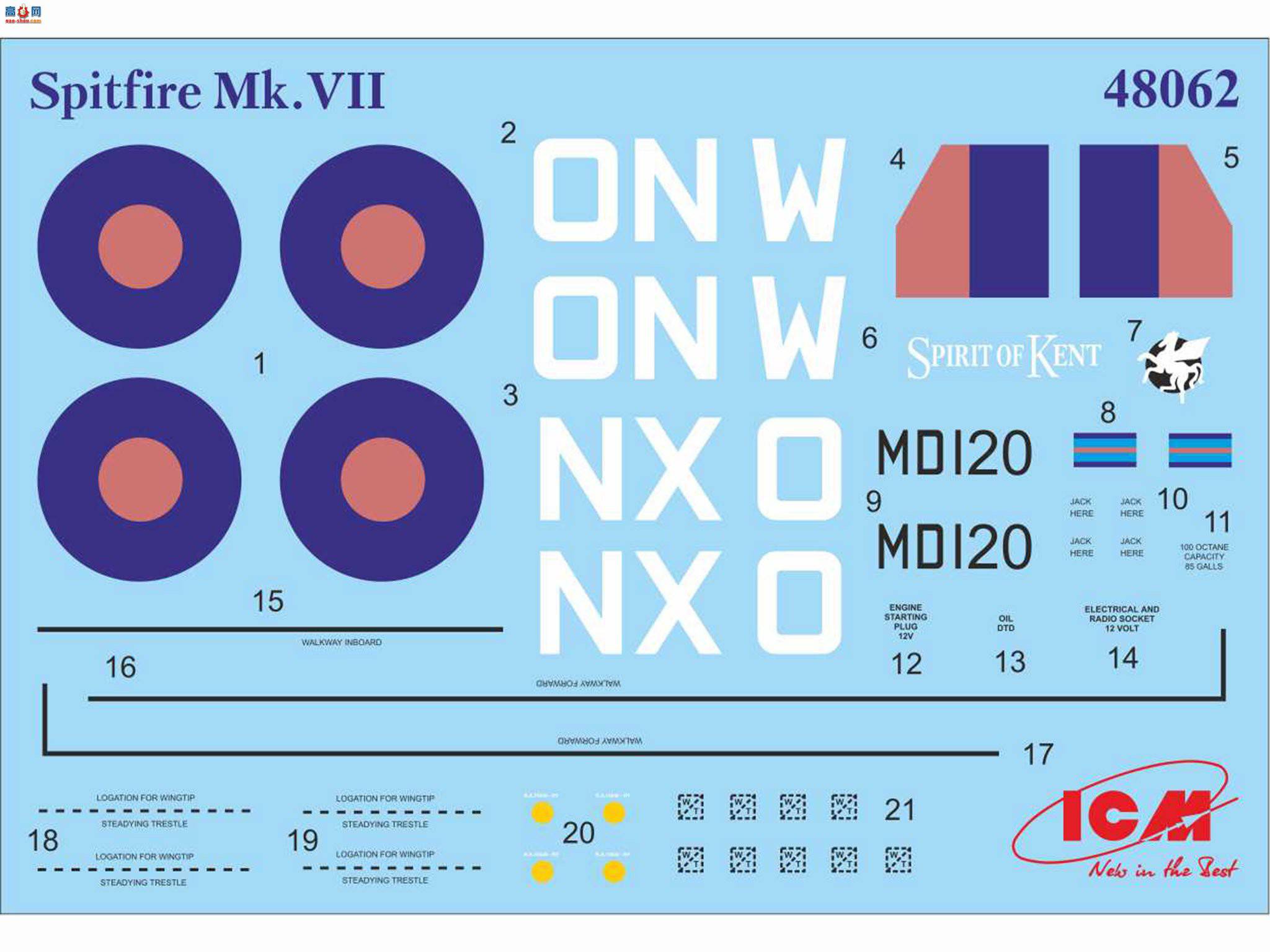 ICM ս 48062 սӢս  Mk.VII