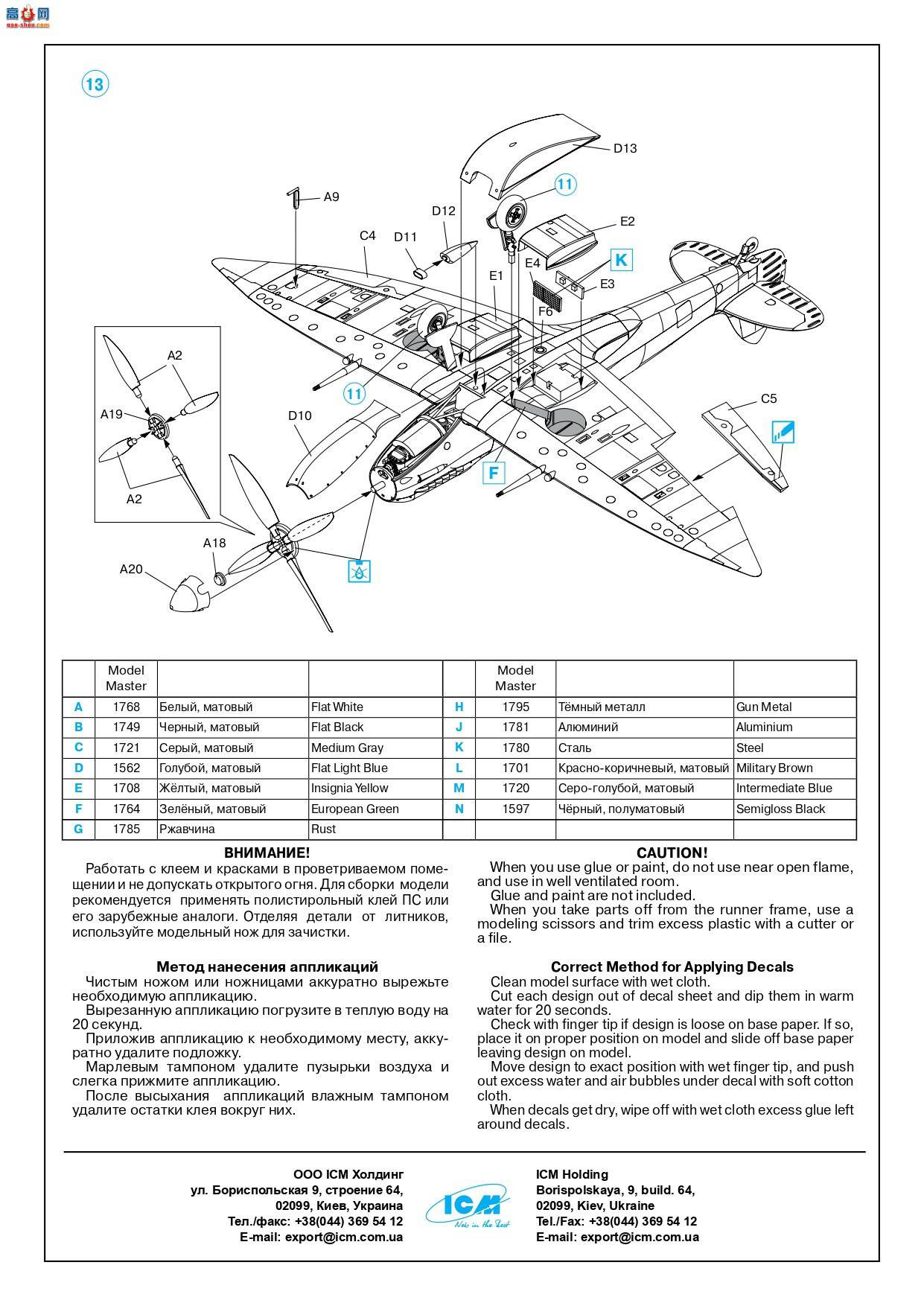 ICM ս 48062 սӢս  Mk.VII