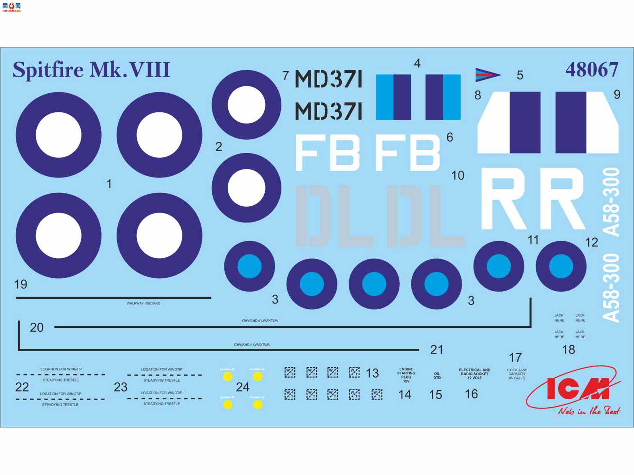 ICM ս 48067 սӢս  Mk.VIII