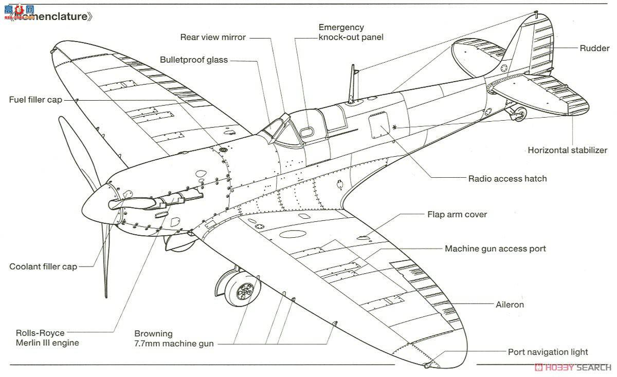 ﹬ ս 61119  Mk.I
