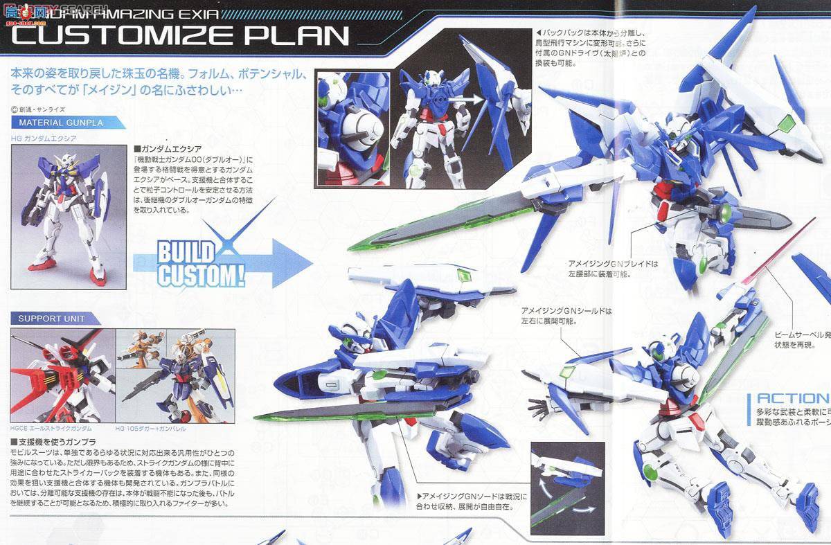  ߴ HGBF16 2270021 ʹߴ