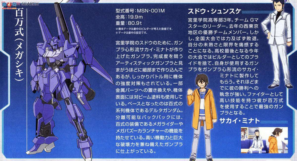  ߴ HGBF25 227967 ʽ