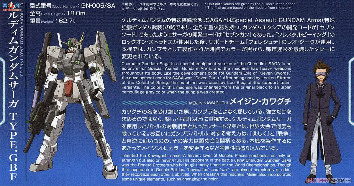  ߴ HGBF64 2401230 ʹߴSaga Type.GBF