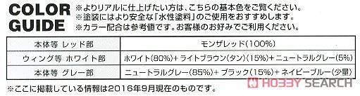  ߴ HGBC28 2342391 Lightening BWS Mk-III