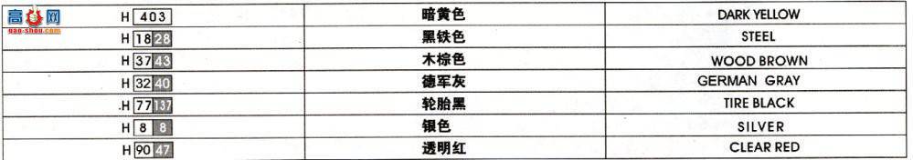 ���� Ħ�г� L3510 ��ս�¹� R75 ��������Ħ�г�