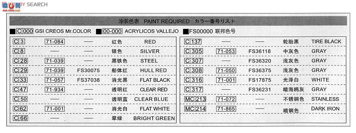  ս L4815 F-15BDɫпվվ