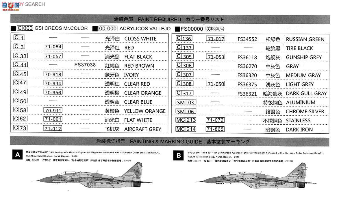  ս L4818 MiG-29 SMT֧