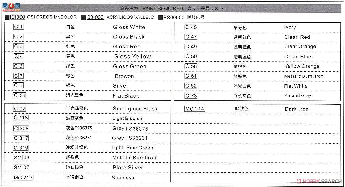���� ս���� S4814 MiG-29 9-13��FULCRUM C����֧��C������˹������ݶ�������