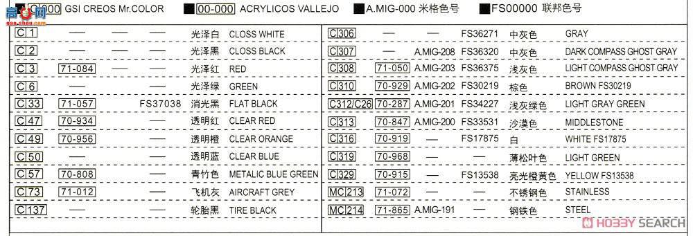  ս L7202 ɫпվF-15I