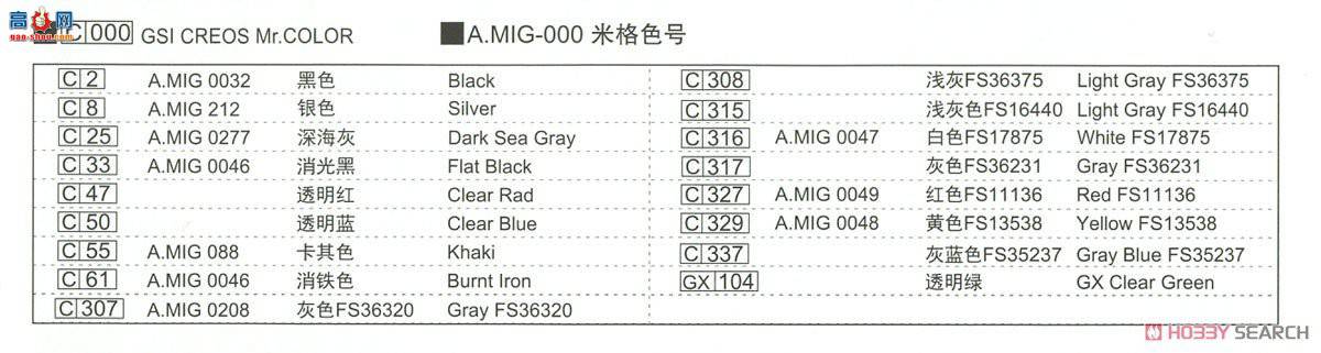  ս L7203 F-14D VF-2ͽ