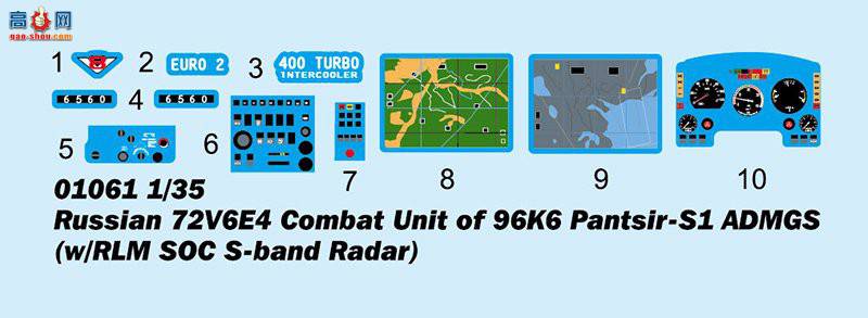 С ճ 01061 ˹-S1ϵͳ( RLM SOC S״)