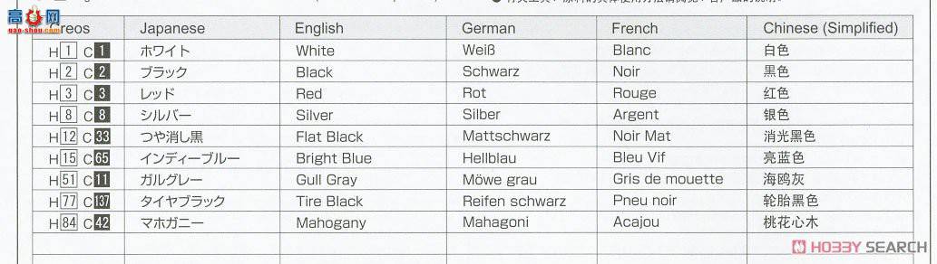 ൺ  SP 057179  NTP10 JPN Taxi `17 Checker Cab 